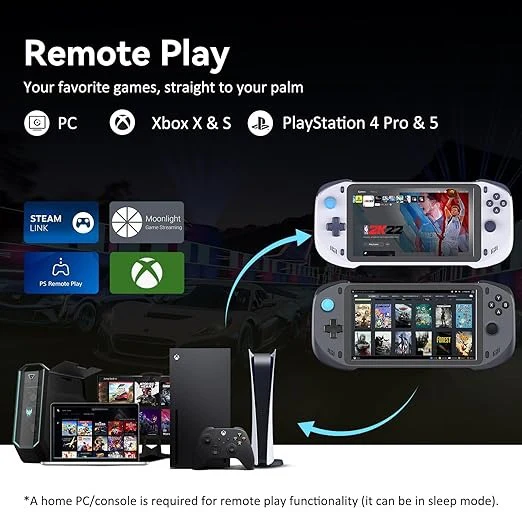 [Refurbished] abxylute One Handheld Gaming Console – Retro, Cloud Gaming & Streaming Available in the United States Only - Image 3